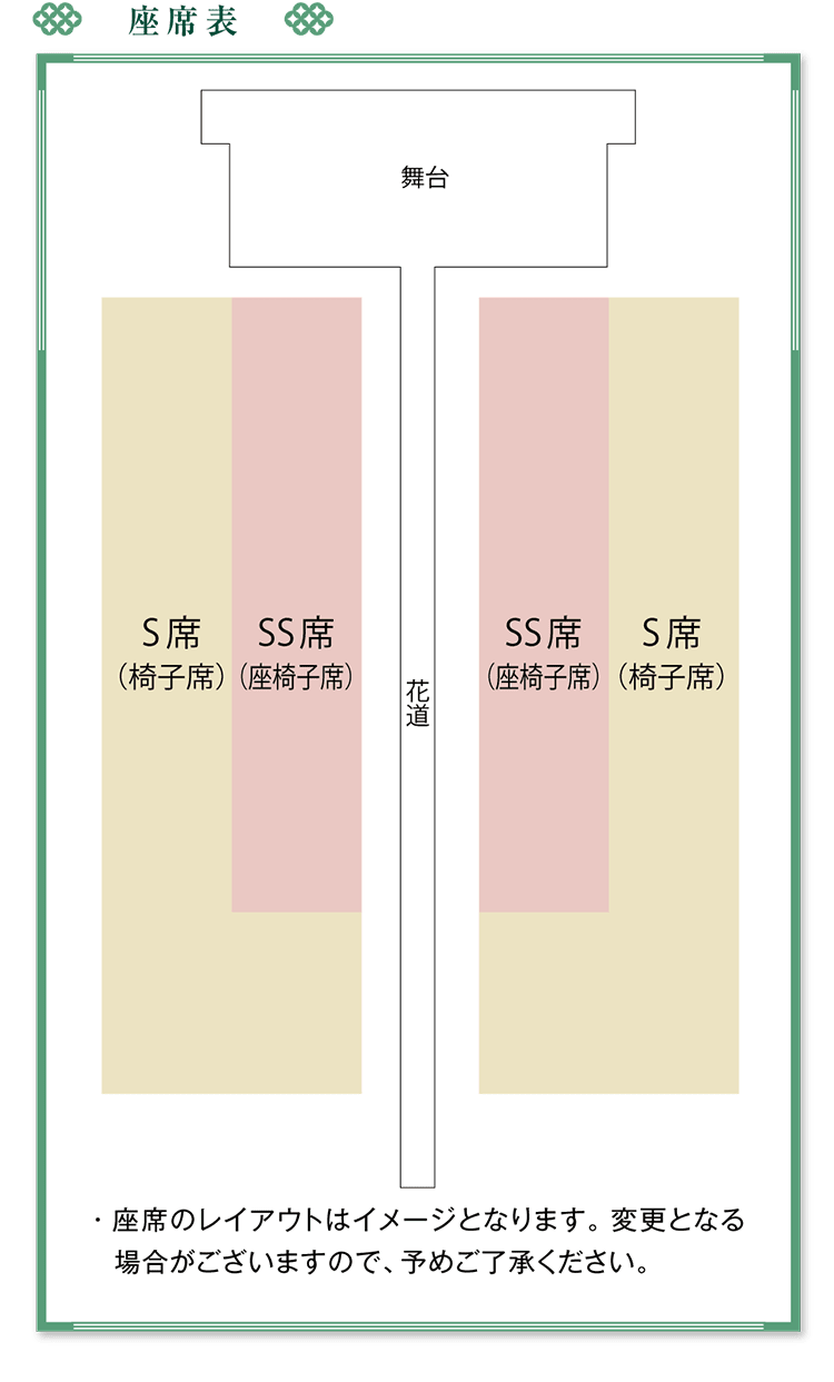 座席表／SS席、S席